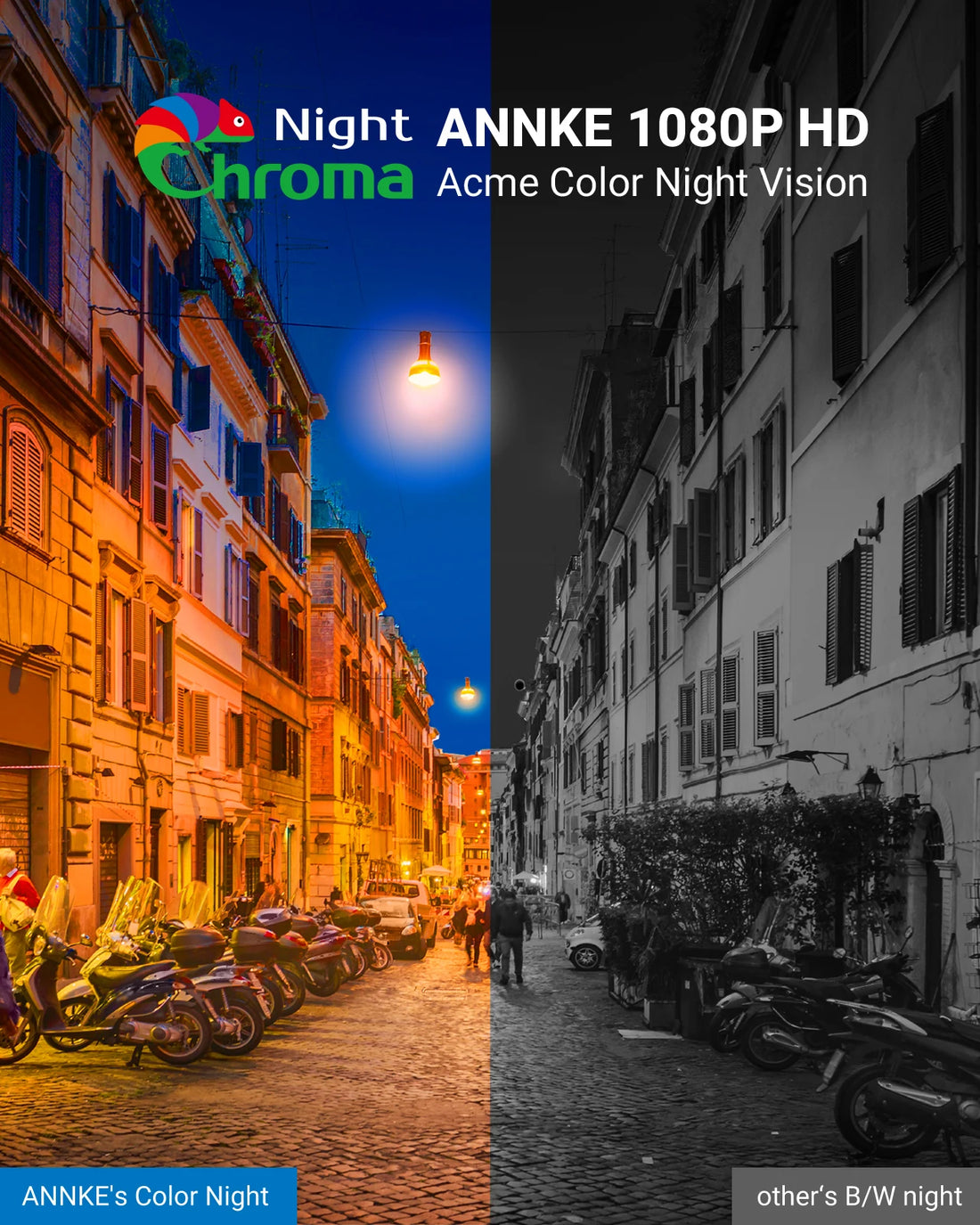 ANNKE NightChroma NCA200 1080p Acme Color Night Vision Security Active Alignment TVI Cameras Outdoor Indoor Surveillance Camera