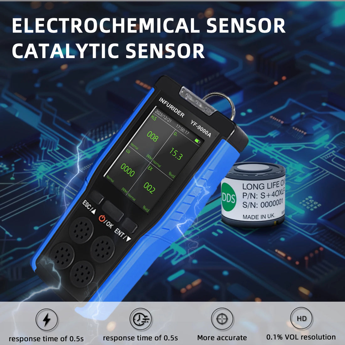 HOLDPEAK Handheld Gas Detector, O2 EX H2S CO Gas Analyzer, Air Quality Monitor Industrial Safety, Four-In-One Gas Sensor