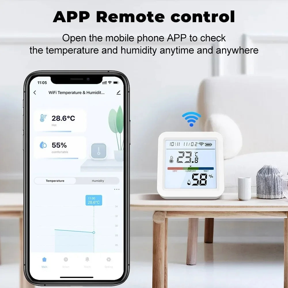 Tuya Zigbee WiFi Temperature Humidity Sensor Hygrometer Thermometer Detector Smart Life Remote Control Support Alexa Google Home