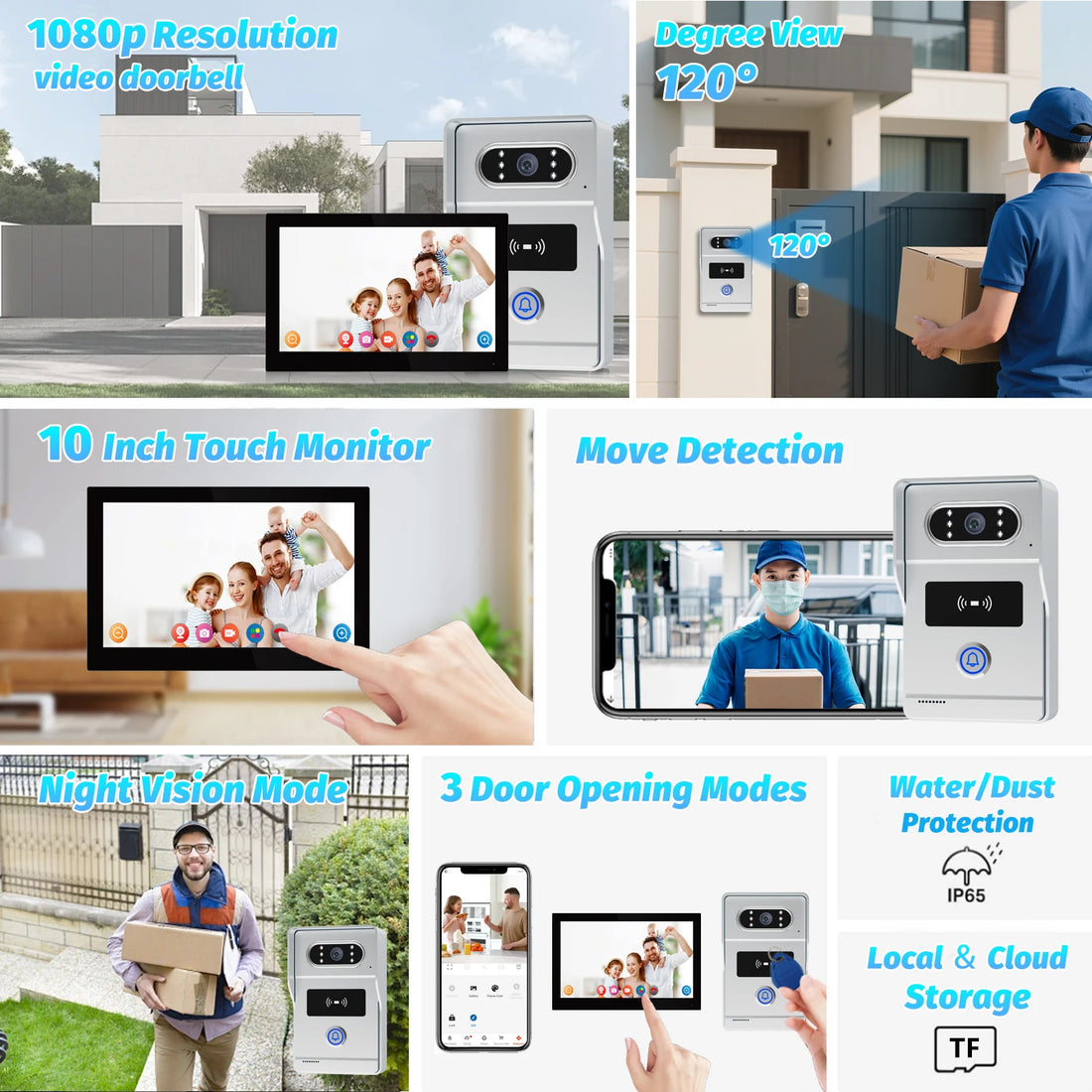 Tuya 7'' WiFi Video Intercom for Gate/Home, 1080p Waterproof Outdoor Camera with Night Vision, 2-Way Audio & Remote Unlock Smart