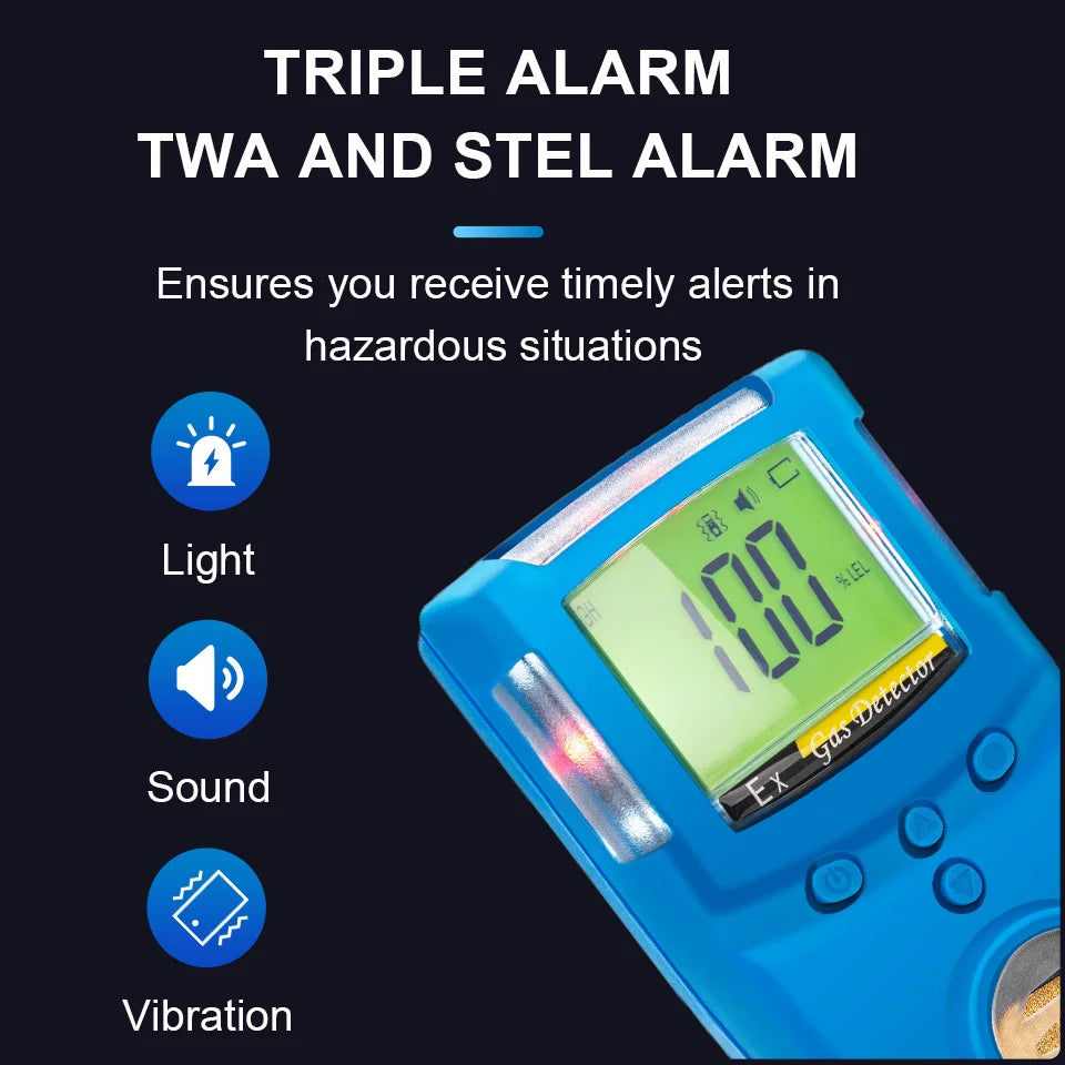 Portable Gas Detector Meter Gas Analyzer For H2S,CO,LEL,O2,Gas Monitor Combustible Gas Detector Rechargeable LCD Display,GC210