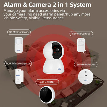KERUI Multifunction 3MP Camera Alarm System Home Security Surveillance Kit with Motion Detector Door Sensor APP Remote Control