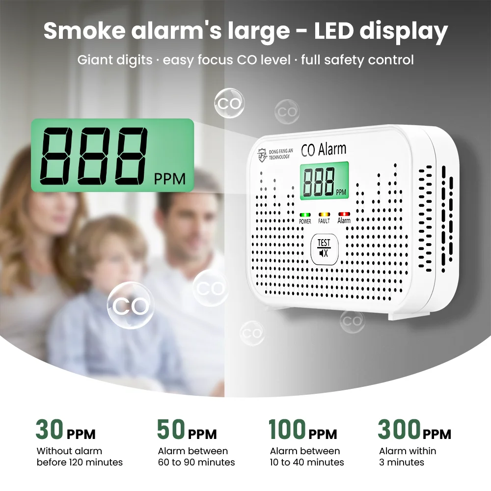 1/2/3Pack Carbon Monoxide Detector LCD Display Carbon Monoxide Alarm LED Lights CO Detector CO Sensor Alarm for Home with UL2034