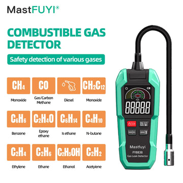 MASTFUYI Gas Leak Detector for Methane Flammable 9999 PPM Combustible Natural Gas Tester with LCD Screen And Sound-Light Alarm