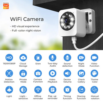 Tuya 1080p Camera As Night Light 2.4G Wifi Security Camera Support 128GB TF Card 360 Rotation APP Control 3 Modes Audio Intercom