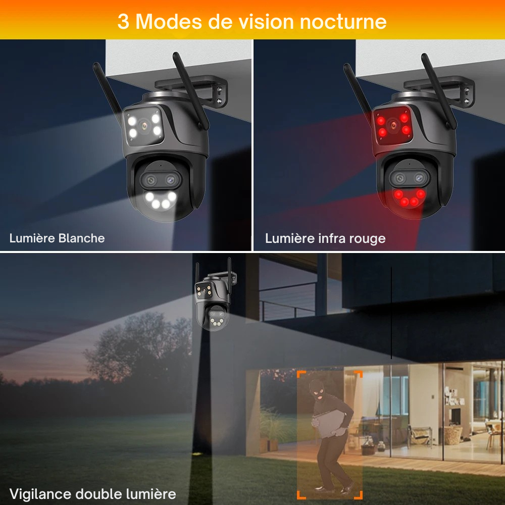 Security Camera – Smart Security with Automatic Tracking and Night Vision