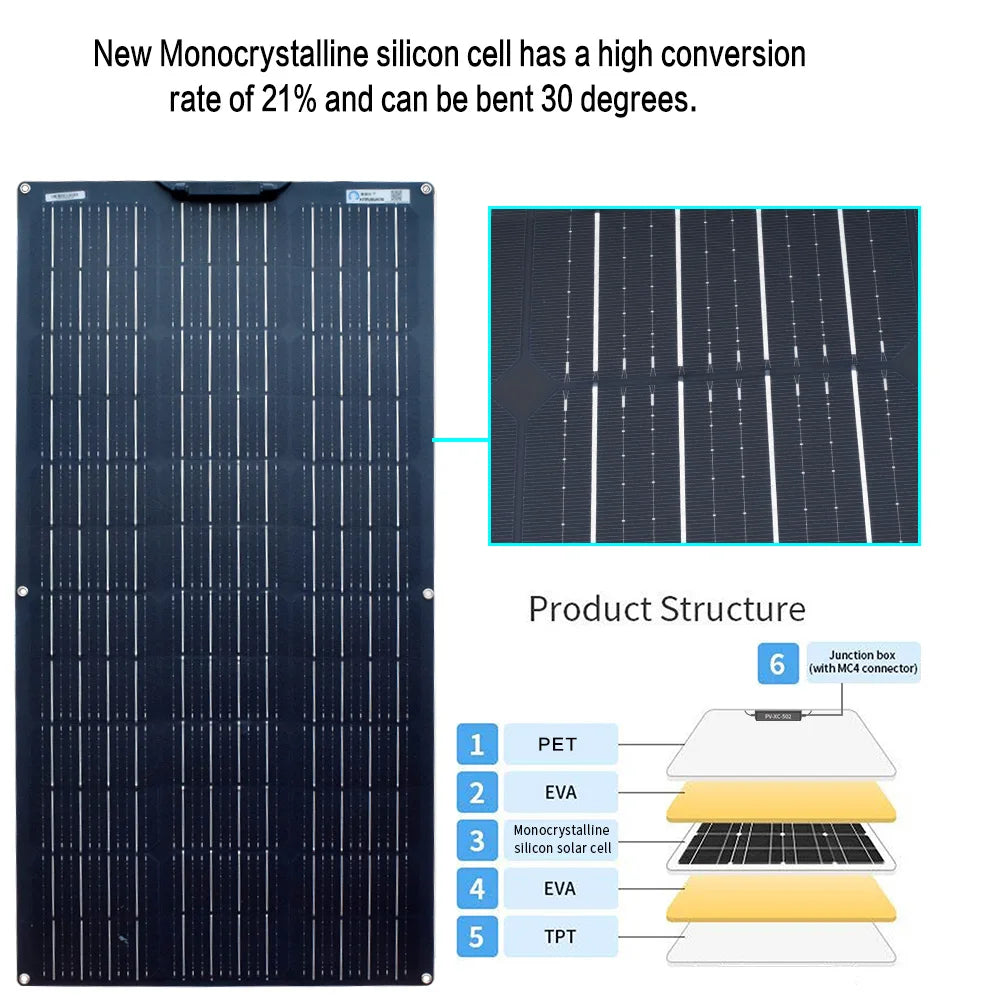 Solar Panel Kit 18V High Efficiency Monocrystalline Solar Power 300W 200W 100W Flexible Solar Panels 12V 24V Battery Charger