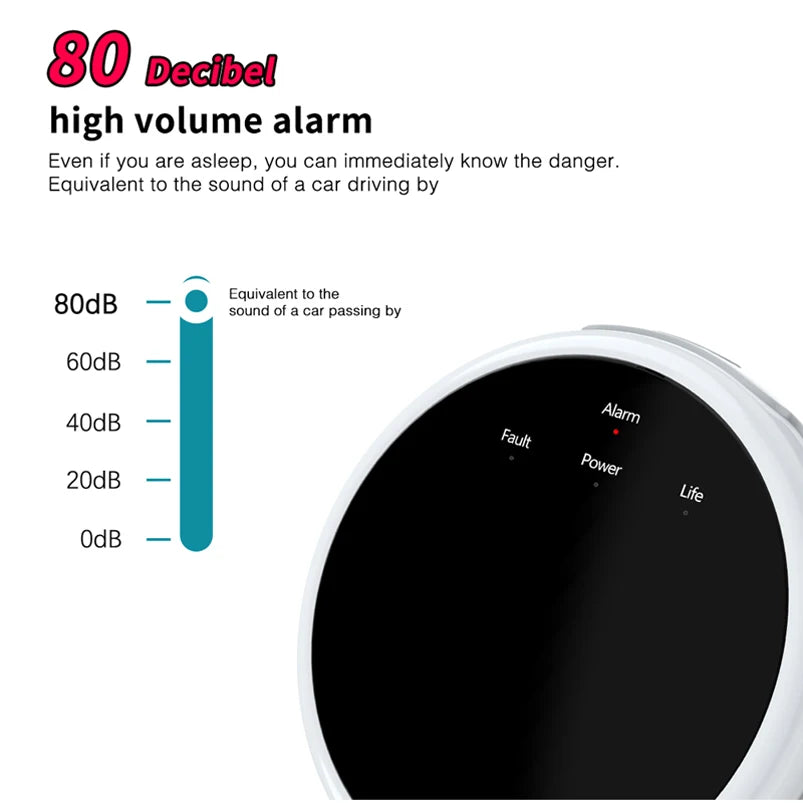 Wireless Natural 433mhz Gas Leakage Detector Home Alarm Siren Safety Device Kitchen Security Sensor for wifi gsm alarm system