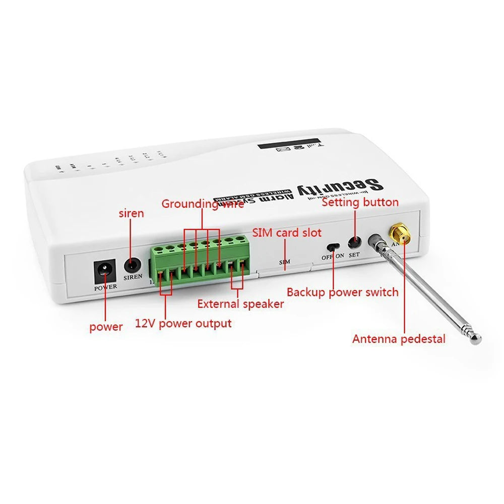 1 Set Home Security GSM SMS Alarm System Put In SIM Card Arming Disarming By Cellphone Wireless Door Open Alarm Smoke Sensor