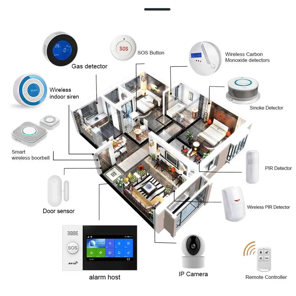 PGST 4G PG107 Tuya Wireless Home Alarm WIFI GSM Home Safety Belt Motion Detector Sensor Anti theft Alarm System Supports Alexa a