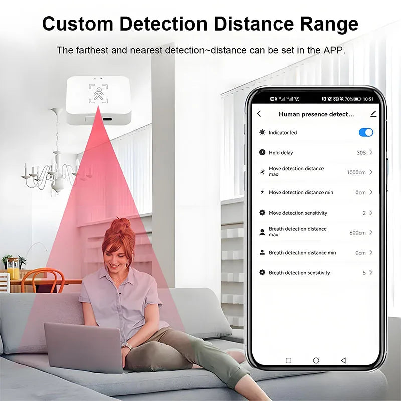Tuya Zigbee Human Presence Detector Smart Life MmWave Radar Pir Motion Sensor with Luminance Distance Detect Monitor Breathing
