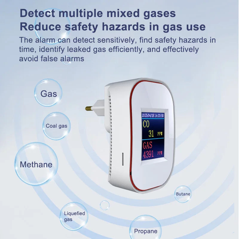 Tuya Smart Life Natural Gas Co Leak Carbon Monoxide Detector Wifi Ch4 Methane Combustible Leakage Coal Home Alarm Sensor For Gas