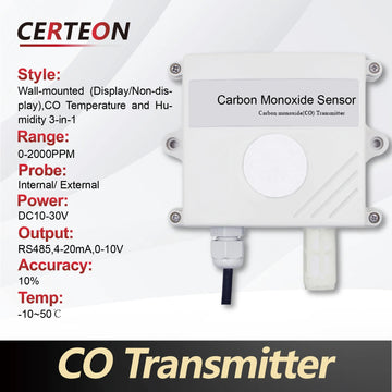Wall-mounted Carbon Monoxide Sensor CO Gas Detector Transmitter RS485 4-20mA Output Industrial CO Monitor