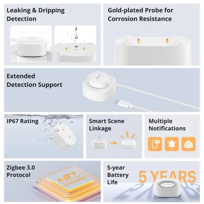 SONOFF SNZB-05P Zigbee Smart Water Leak Sensor Leaking Dripping Extended Detection APP Real-time Alerts Support Home Assistant