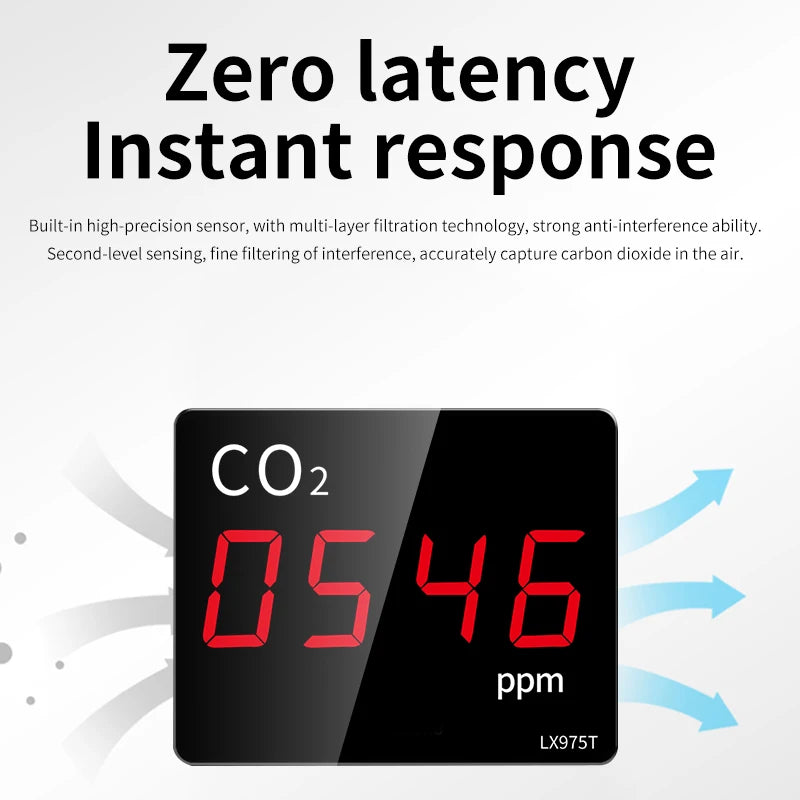 CO2 Carbon Dioxide Detector Sensor CO2 Monitor with Alarm NDIR Infrared Air Quality Meter Sensor Tester for Home Greenhouse