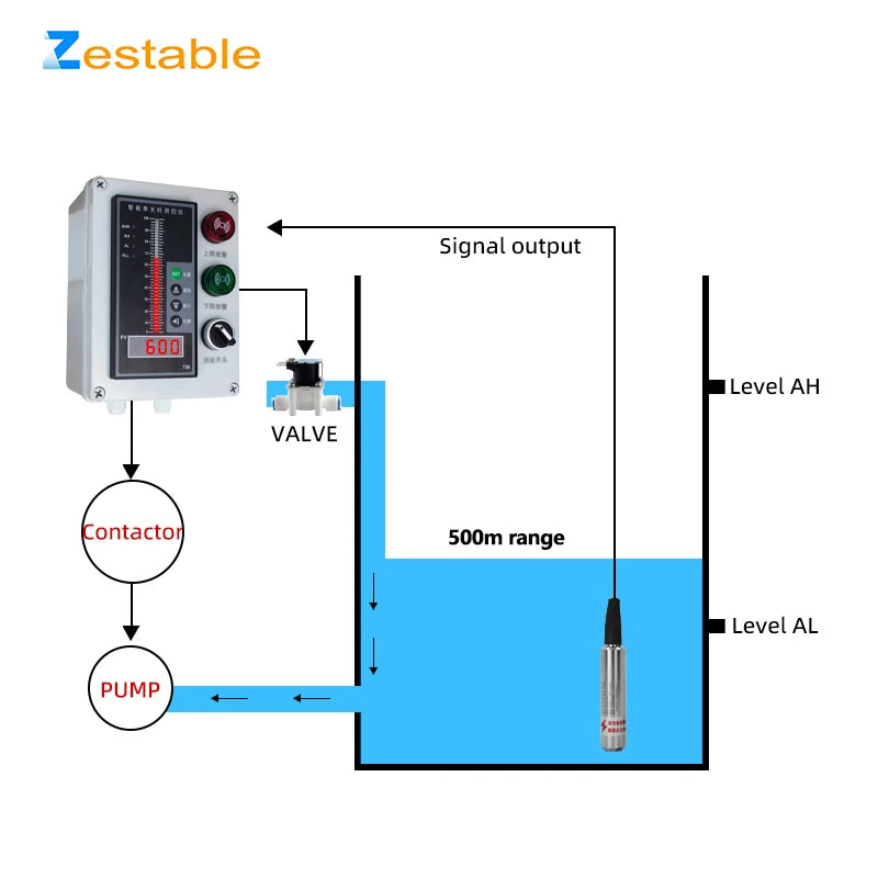 Smart Water Level transmitter 0-500M Range 4-20mA 0-5V 0-10V RS485 Output Liquid Tank Liquid Depth Hydrostatic Level Sensor