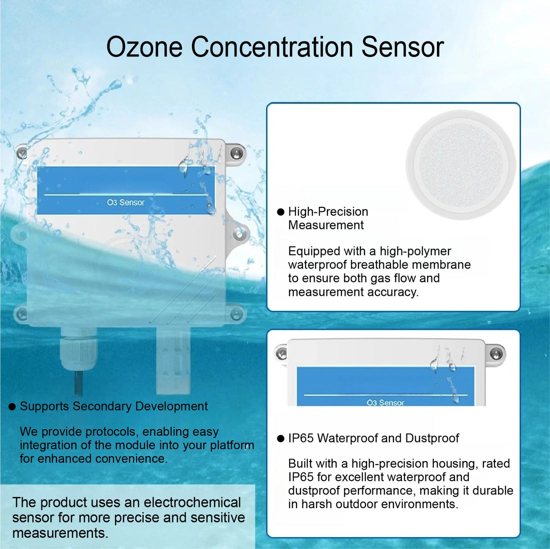 Ozone Detector O3 Sensor Module Industrial Wall-Mounted Ozone Monitor RS485 Transmitter High Precision Ozone Gas Analyzer