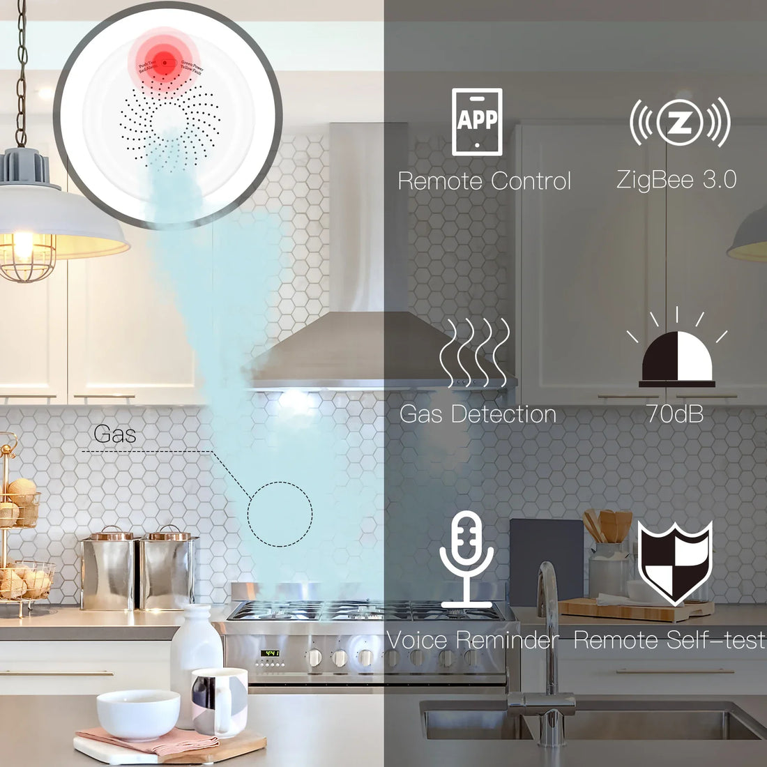 Smart ZigBee Gas Leakage Detector Combustible Sensor Tuya Smart Home Security Alarm System Smart Life Tuya App Remote Control