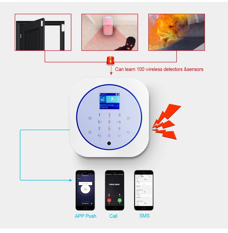KERUI G12 Home Security Alarm System GSM Connection Mobile Wireless Burglar Alarm Kit with Motion Sensor Siren TUYA Smart APP