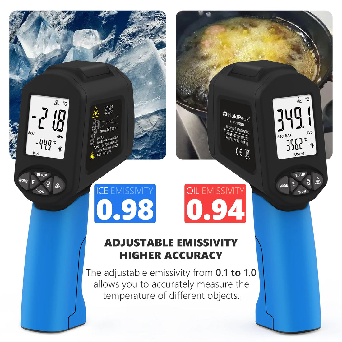 HoldPeak Laser Infrared Thermometer, Adjustable Emissivity, HP-1580 Precision Temperature Gun, For Electrics & Heating Detection