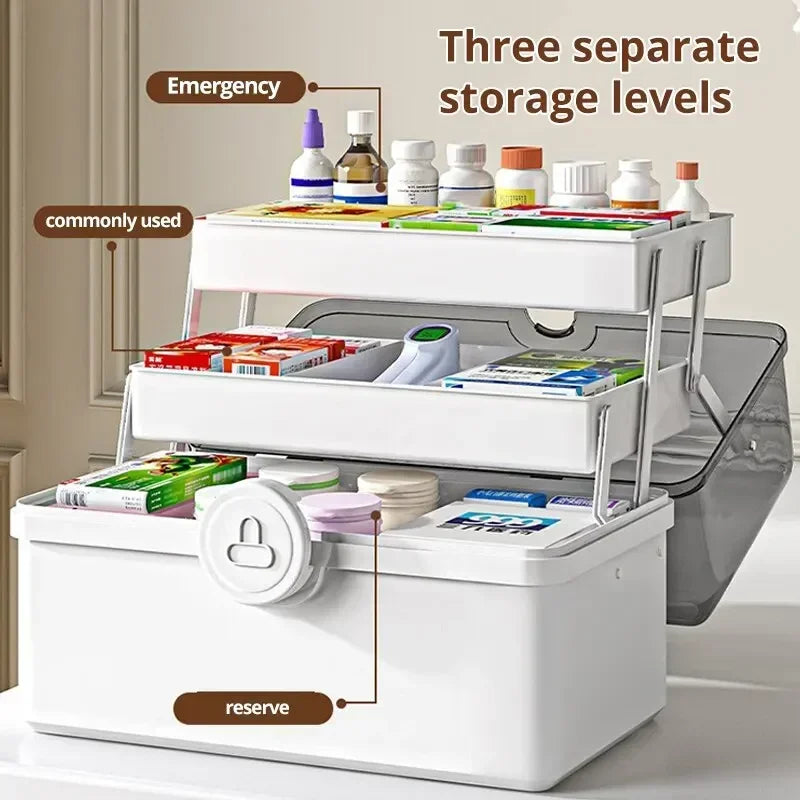 3 Layers Medicine Organizer Storage Box Portable Emergency Medicines Boxes Large Capacity Medicine Classification Organizer