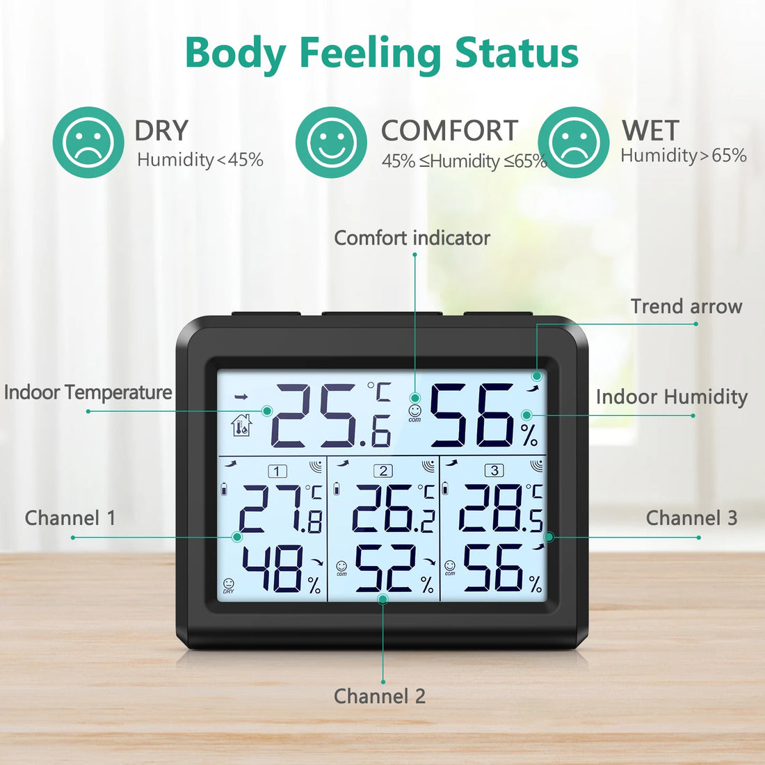 ORIA Indoor Thermometer Digital Hygrometer Wireless Temperature and Humidity Gauge Monitor with 3 Sensor for Home Office Bedroom