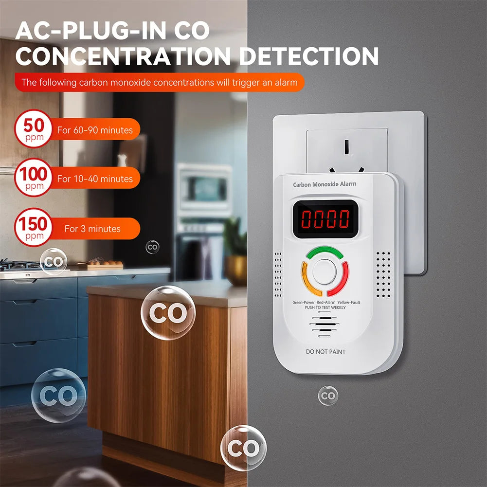 Plug-in Carbon Monoxide CO Detector Digital Combustible Gas Leak Monitor Sound Light Warning Combustible Gas Smoke Alarm