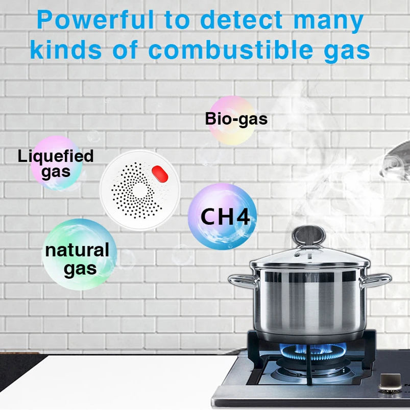 tuya WIFI/zigbee Natural Gas Sensor Combustible Household Smart LPG Gas Alarm Detector Leakage Sensor fire Safety smart home