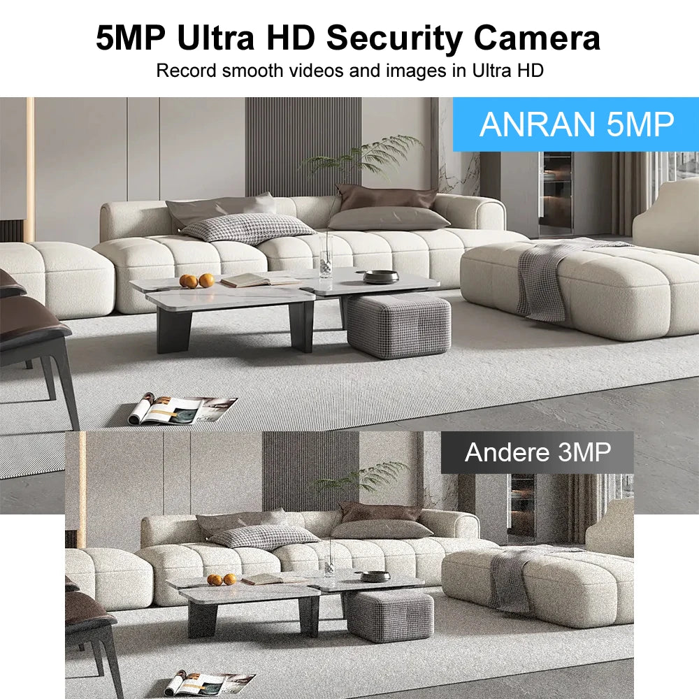 ANRAN 5MP WiFi Camera Indoor Security Baby Monitor Wireless WIFI Surveillance Camera Human Detection Auto Tracking 7/24 Record