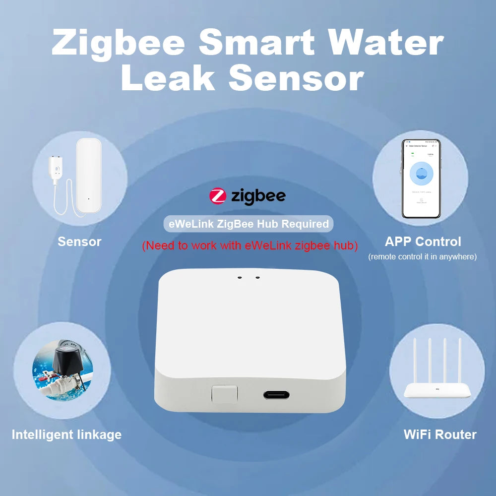 Ewelink Zigbee3.0 Water Sensor Alarm Water Leak Detector Flood Alert Overflow Security Alarm System Works With Zigbee Gateway