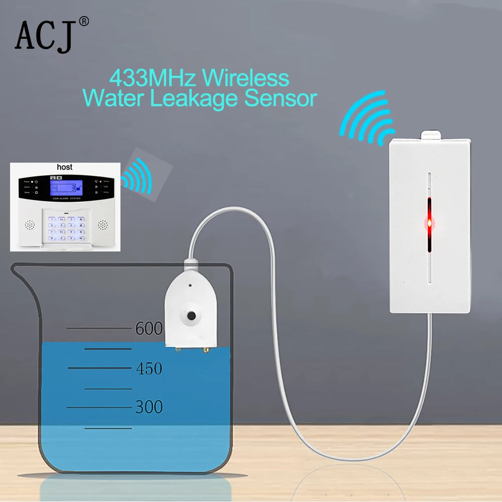 New 433MHz Water Leak Sensor Alarm WiFi Remote Control Wireless Smart Water Detector Monitor Work with 433MHz Host