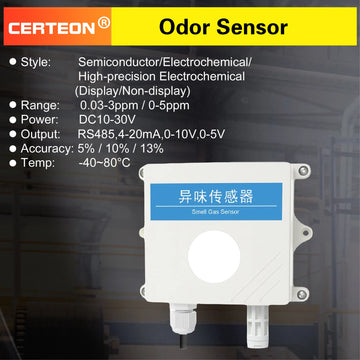 Wall-Mounted Odor Sensor Smell Gas Detector for Industrial Waste Station Public Toilet Livestock Applications
