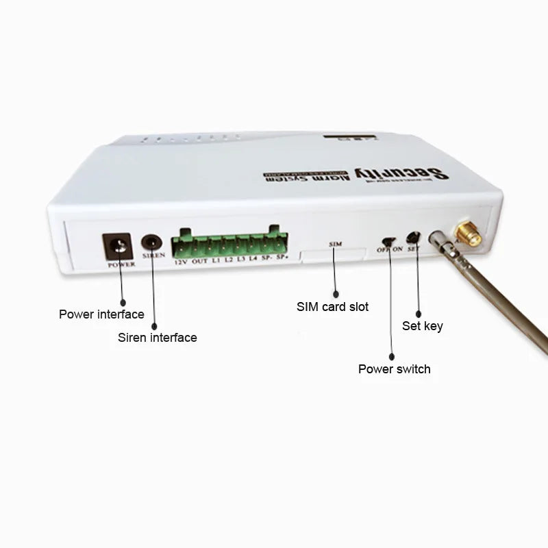 433Mhz Wireless Remote Control GSM Burglar Alarm System With Door Contact PIR Detector Alarm Sensor