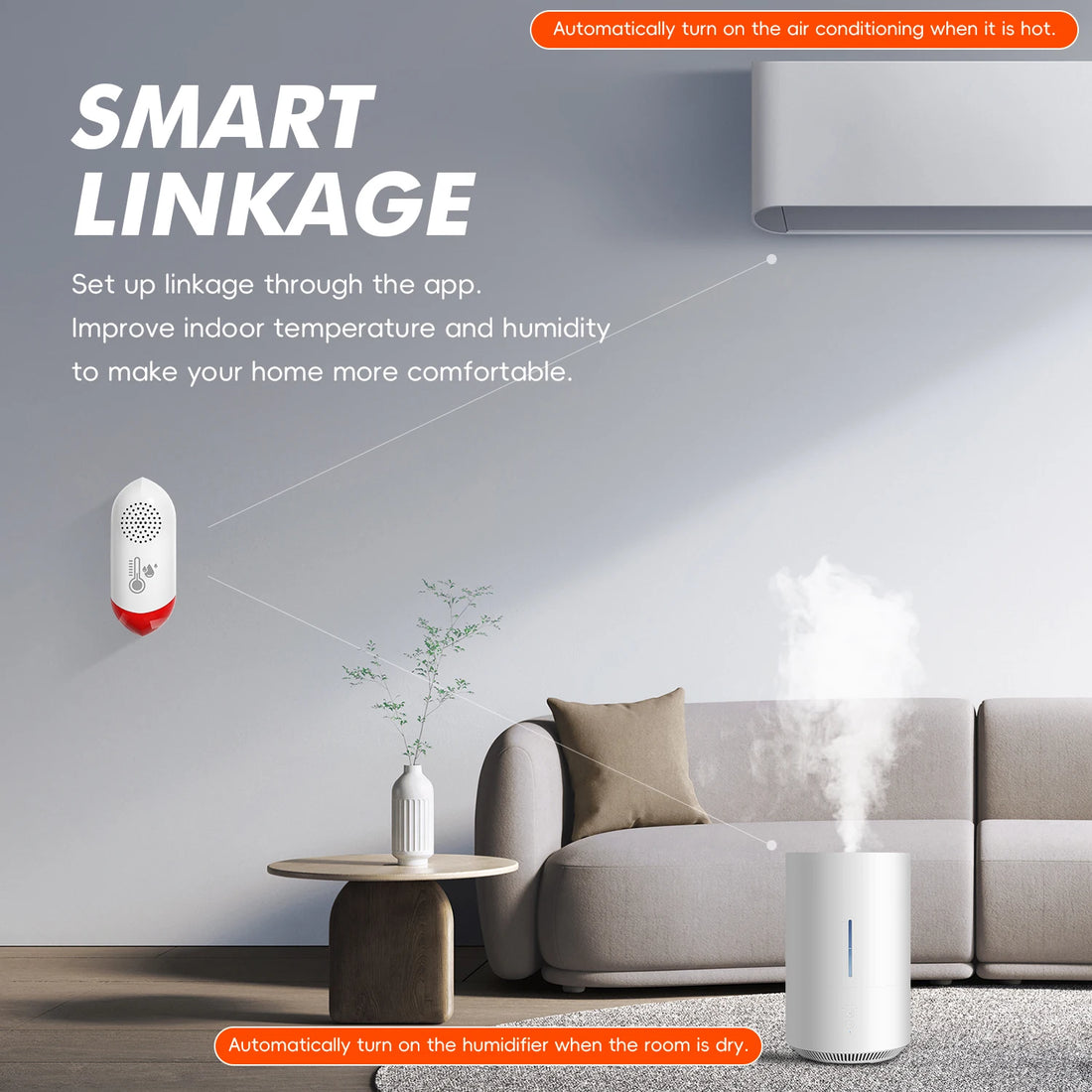 SMARSECUR WiFi Hygrometer Thermometer Indoor,Wireless Smart Temperature Humidity Monitor With Smart Life App Notification