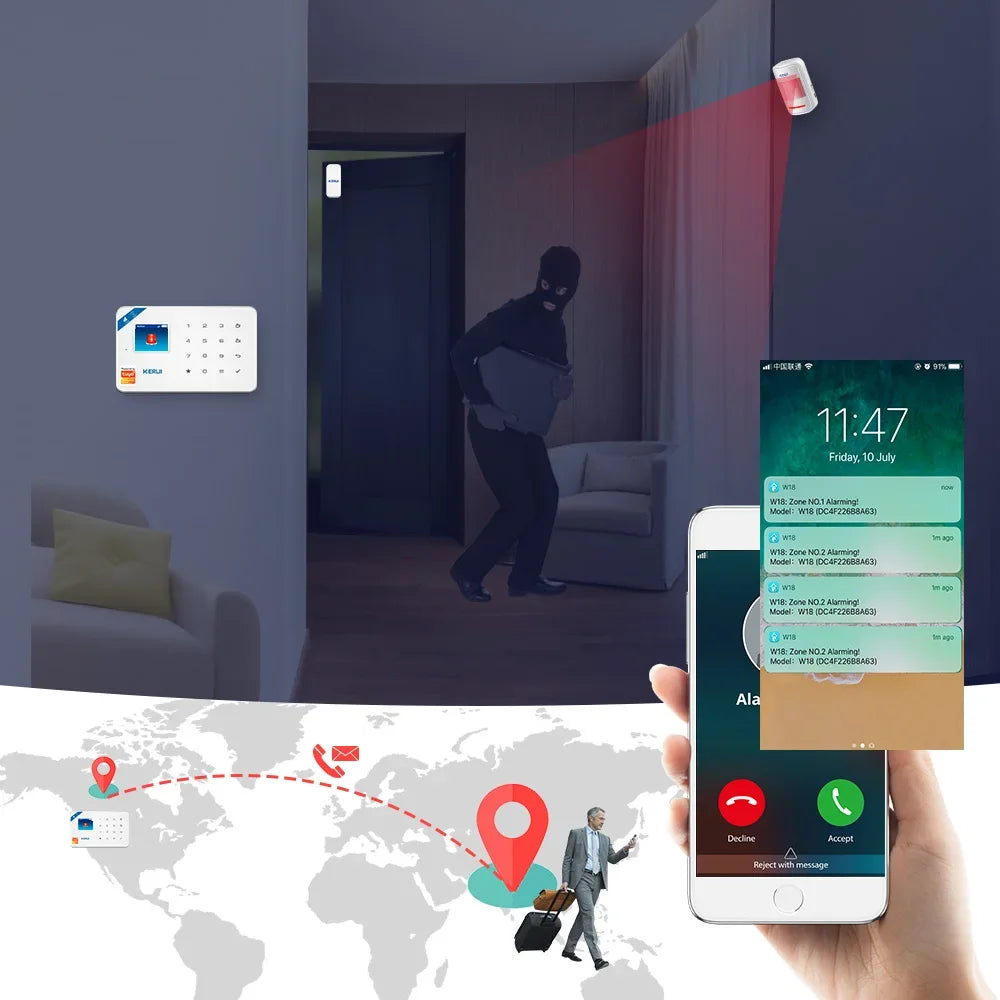 KERUI W181 Tuya Smart WIFI GSM Security Alarm System Works With Alexa Home Burglar Motion Detector Door Sensor Outdooor Camera