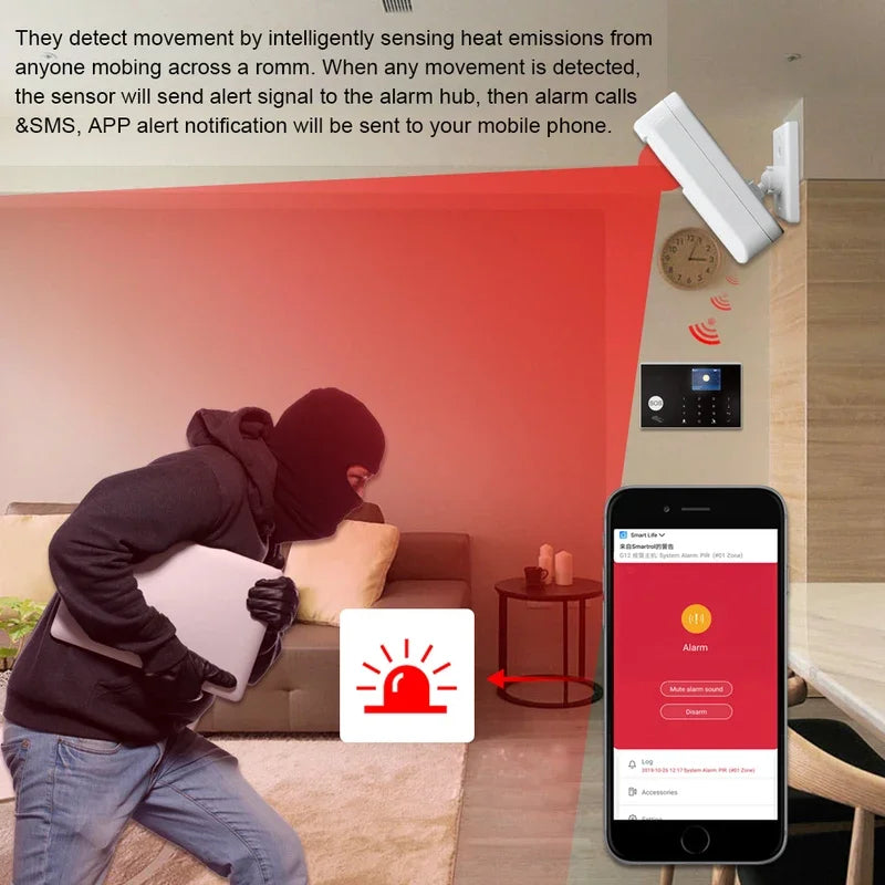 ACJ 433MHz Wireless Infrared Motion Detector Anti-pet PIR Sensor Suit for Smart Home Security Alarm Panel EV1527