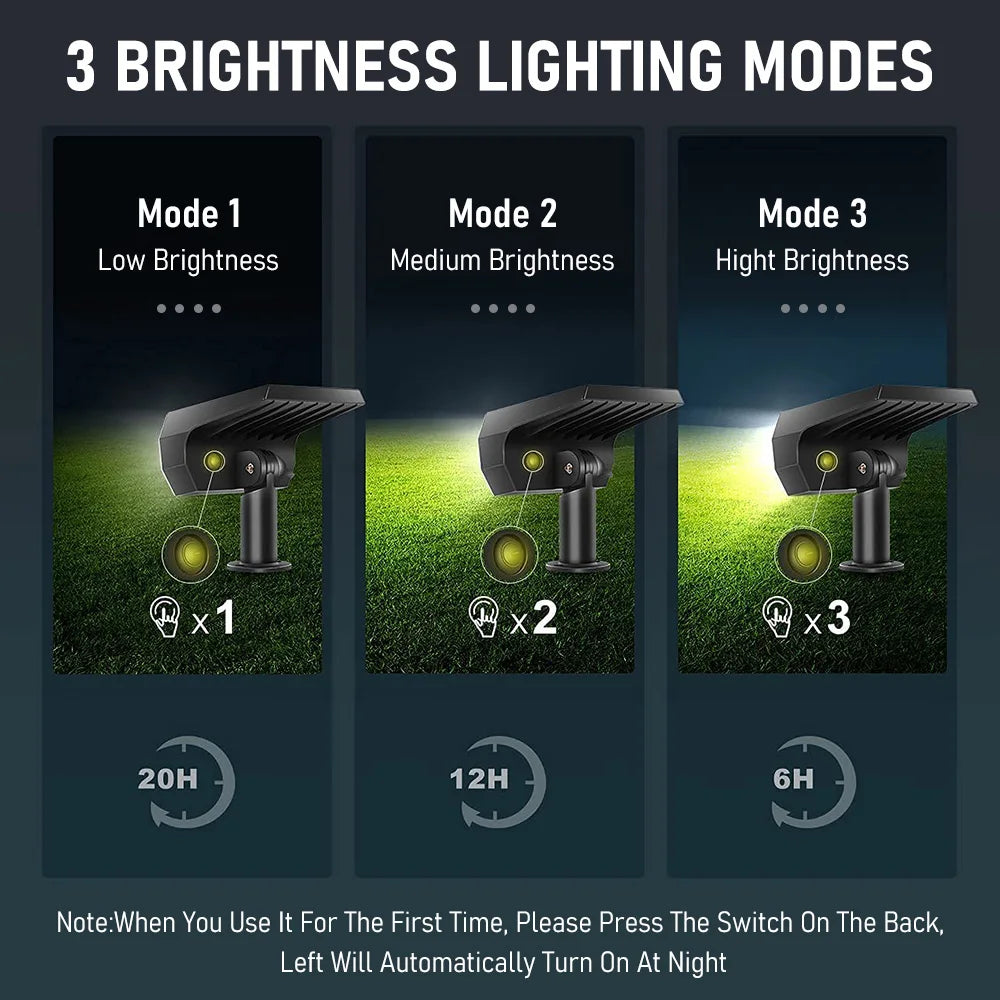 48 LED Solar Lawn Lights Outdoor Landscape Spotlights IP65 Waterproof Upgraded Solar Powered Wall Lamp Villa Garden Decorative