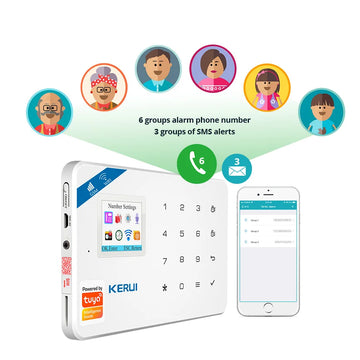 KERUI W181 WIFI GSM Alarm System Kit with Door/Window Sensor for Home Security Support Alexa Tuya Smart APP Remote Control