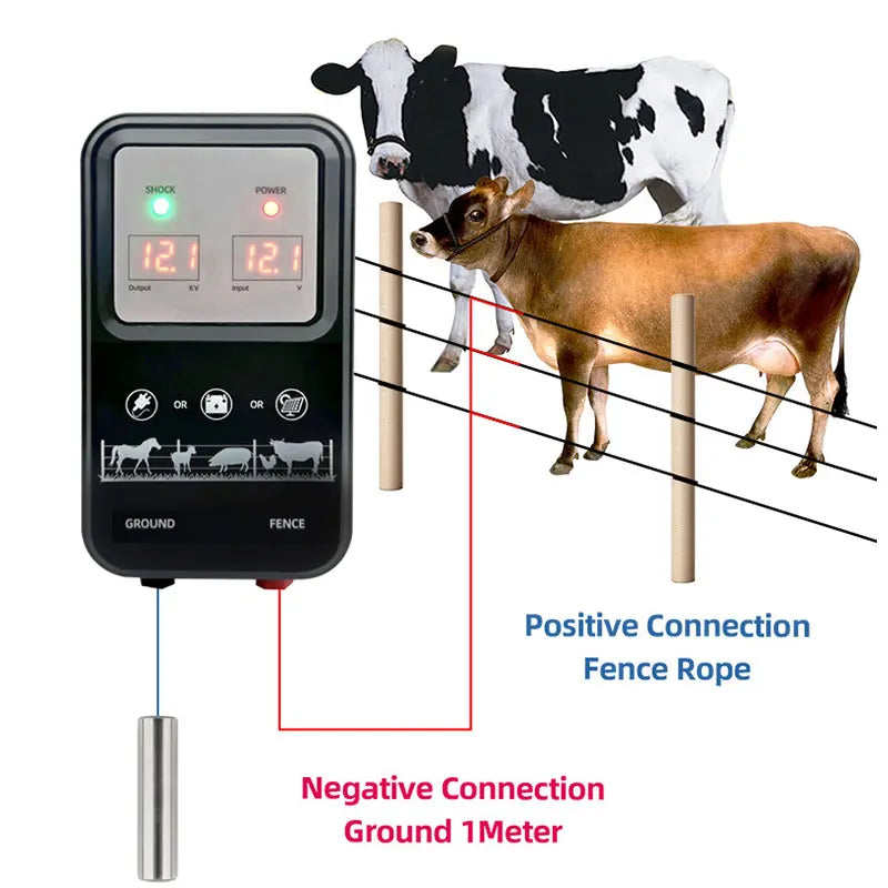 10KM Electric Fence Energizer 1.5 Joule With LCD Display 12V High Voltage Controller Device for Farm Livestock Cows Cattle Horse