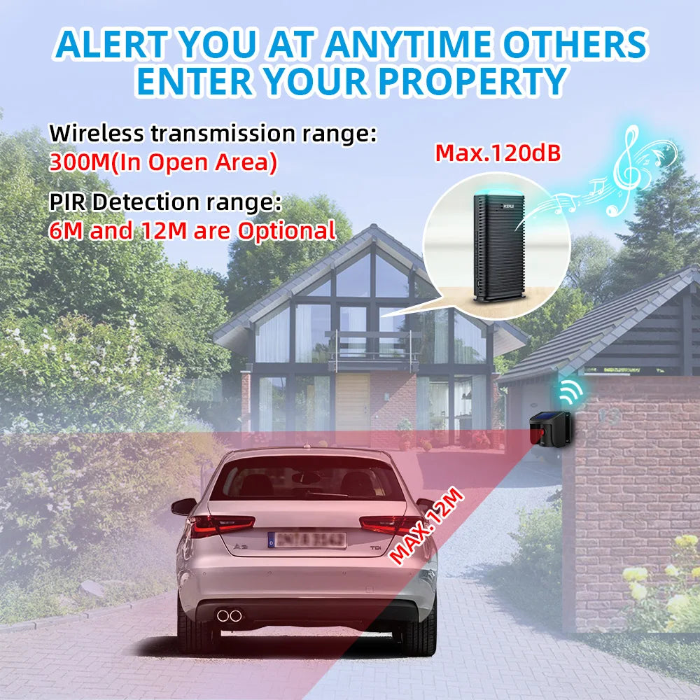 KERUI Wireless Solar Driveway Home Alarm Security Waterproof PIR Motion Detector Garage Welcome Burglar Alarm System Patrol