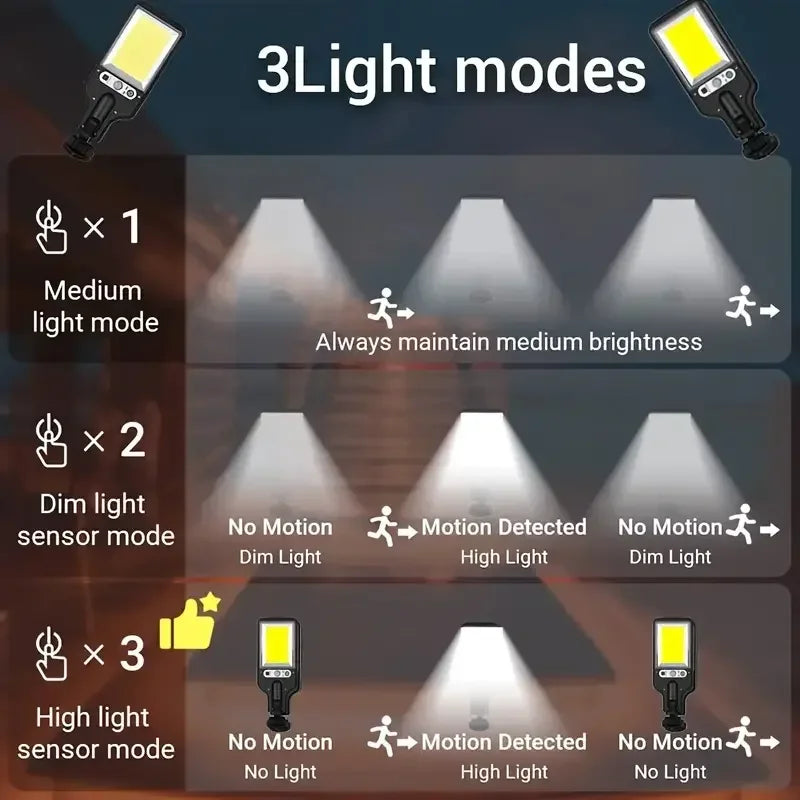 117 COB Sensor Street Lamp 3 Light Modes Outdoor Waterproof Security Solar Lamps for Garden Patio Path Remote Control Light