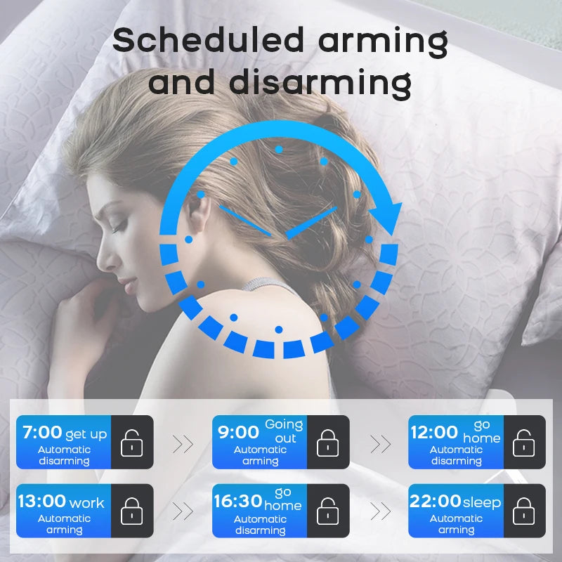 PGST 4G WiFi Security Protection Alexa Tuya Smart Life Home Automation Motion Door Magnetic Sensor Alarm Security System Kit