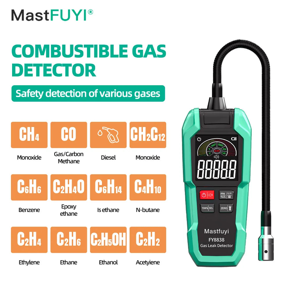 MASTFUYI Gas Leak Detector for Methane Flammable 9999 PPM Combustible Natural Gas Tester with LCD Screen And Sound-Light Alarm