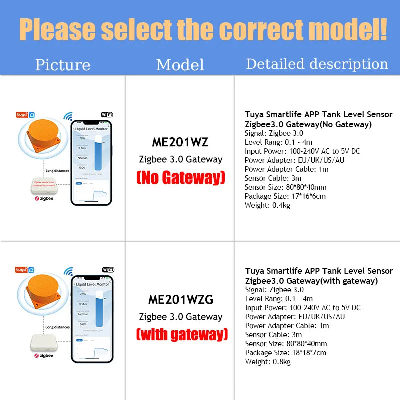 ME201WZ Mobile Tuya App WiFi APP Tank level Monitor Contactless Oil Water Sensor Real Time Alarm Indicator