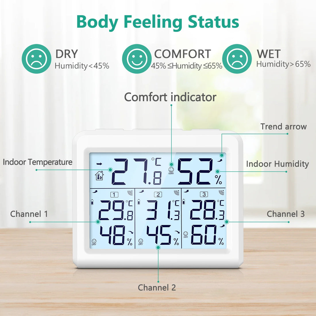 ORIA Digital Hygrometer Thermometer Indoor Outdoor Thermometer Wireless Temperature and Humidity Gauge Monitor with 3 Sensors