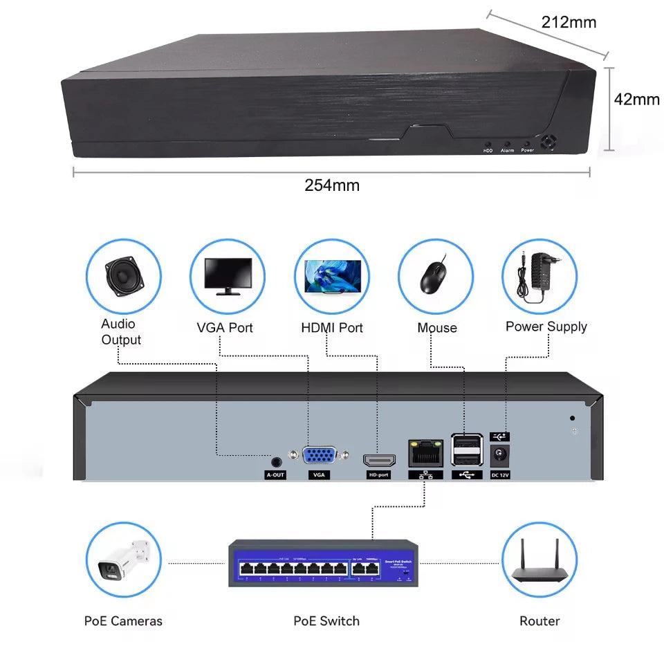 SmartCnet Tuya Smart Onvif 8CH 16CH 5MP H.265 Video Surveillance NVR Recorder Motion Detect Recorder for IP Camera CCTV System