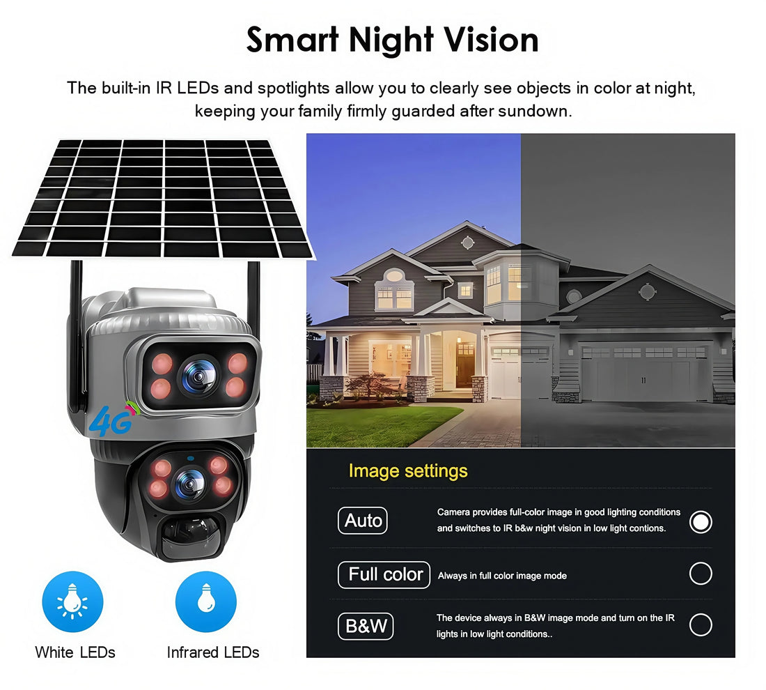 Dual Lens Dual Screen Solar Camera With 4G Sim Card Outdoor Surveillance Cameras Color Night Vision CCTV